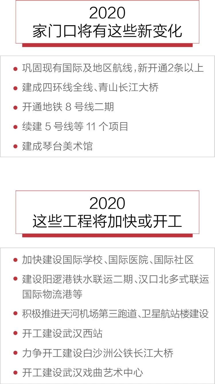 2020政府工作報(bào)告新鮮出爐，透露出這些重大信息！(圖9)