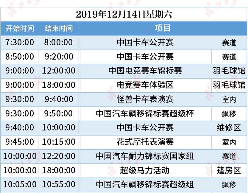今天這把火，將點(diǎn)燃武漢的冬天！(圖23)